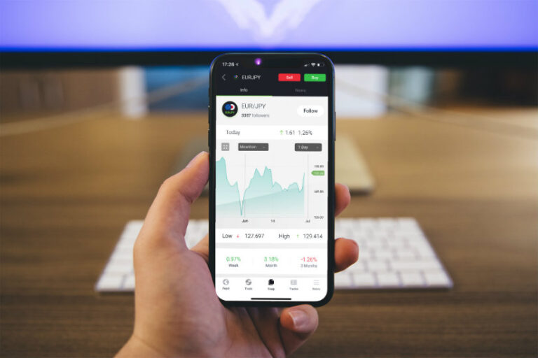 Qué es el trading social|El trading social de Naga Group